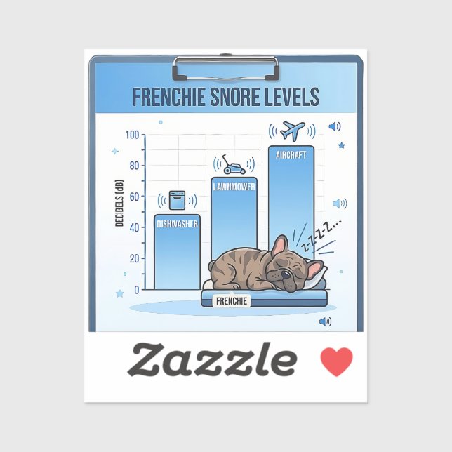 Frenchie Snore Levels Funny French Bulldog Infogra (Sheet)