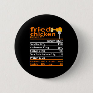 Fried Chicken Nutrition Food Facts Thanksgiving Fu 6 Cm Round Badge