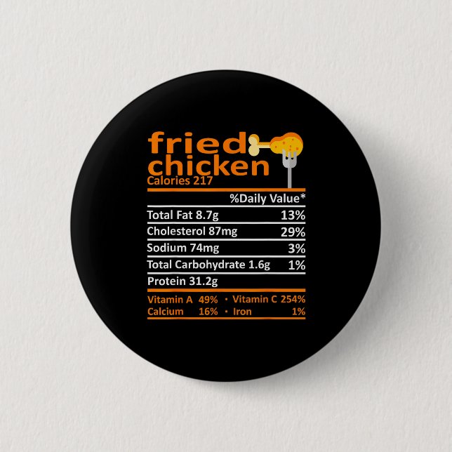 Fried Chicken Nutrition Food Facts Thanksgiving Fu 6 Cm Round Badge (Front)