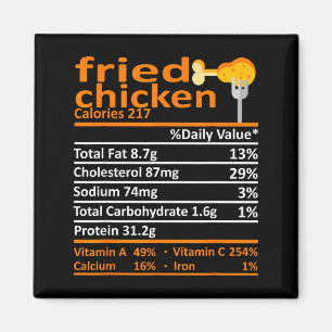 Fried Chicken Nutrition Food Facts Thanksgiving Fu Magnet