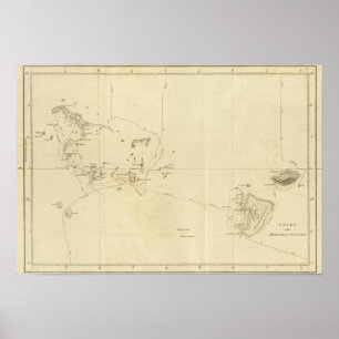 Friendly Islands Chart