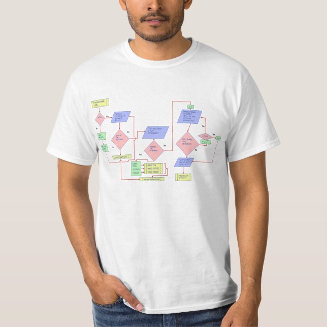 Friendship Algorithm T-shirt (Front)