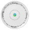 Friendship Pass It On Plate - Melamine