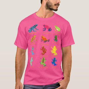 Frogs Toy For Easter Party Favours Red Frogs T-Shirt