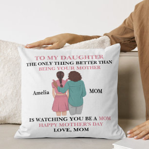 From Daughter to Mum Grandma’s Mother’s Day Love Cushion