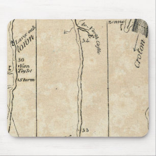 From New York to Poughkeepsie 9 Mouse Pad