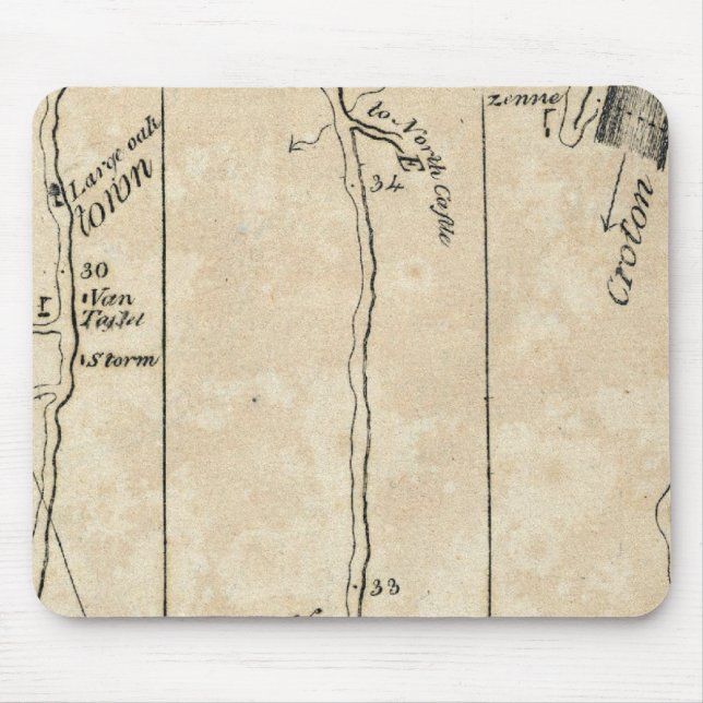 From New York to Poughkeepsie 9 Mouse Pad (Front)