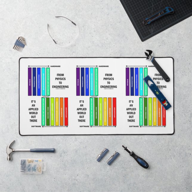 From Physics To Engineering It's An Applied World  Desk Mat (Workstation)