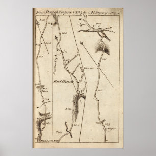 From Poughkeepsie to Albany 22 Poster