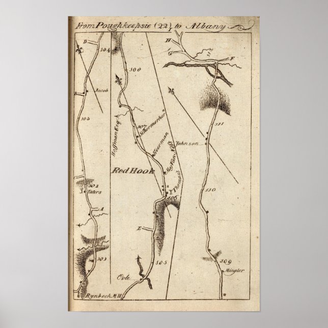 From Poughkeepsie to Albany 22 Poster (Front)