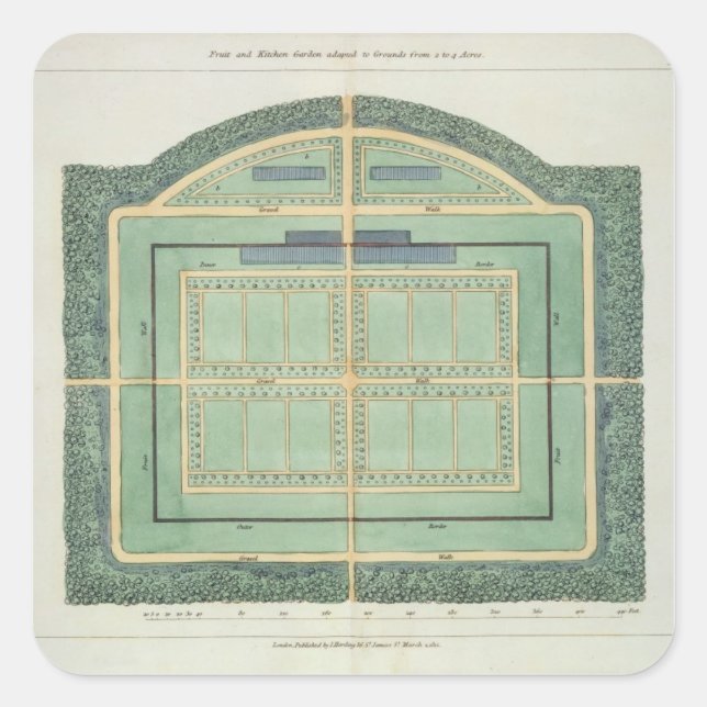 Fruit and Kitchen garden,from 'Hints on the Format Square Sticker (Front)