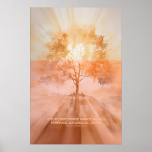 Fruit Of The Holy Spirit Watercolor Bible Verse Poster