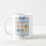 Fruit of the Spirit blue Coffee Mug<br><div class="desc">Coffee mug with beautiful blue gingham pattern with cups naming the fruit of the Spirit. Great reminder while you sip on your coffee and prepare for your day. Fun to have on hand to serve a guest or give as a gift for a birthday or house warming.</div>