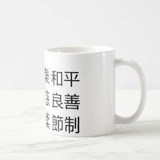 Fruit of The Spirit Coffee Mug