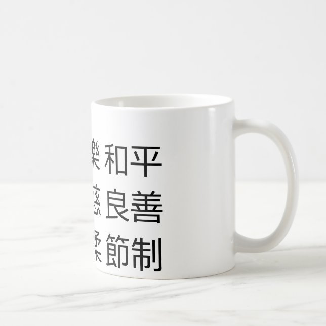 Fruit of The Spirit Coffee Mug (Right)