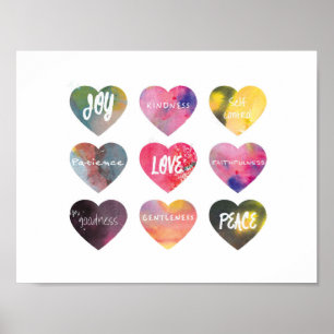 Fruit of the Spirit Scripture Poster Wall Art