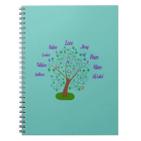 Fruit Of The Spirit Tree