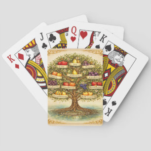 Fruit of the Spirit Tree Wall Art – Playing Cards