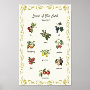 Fruits of the Spirit Galatians Bible Verse Poster