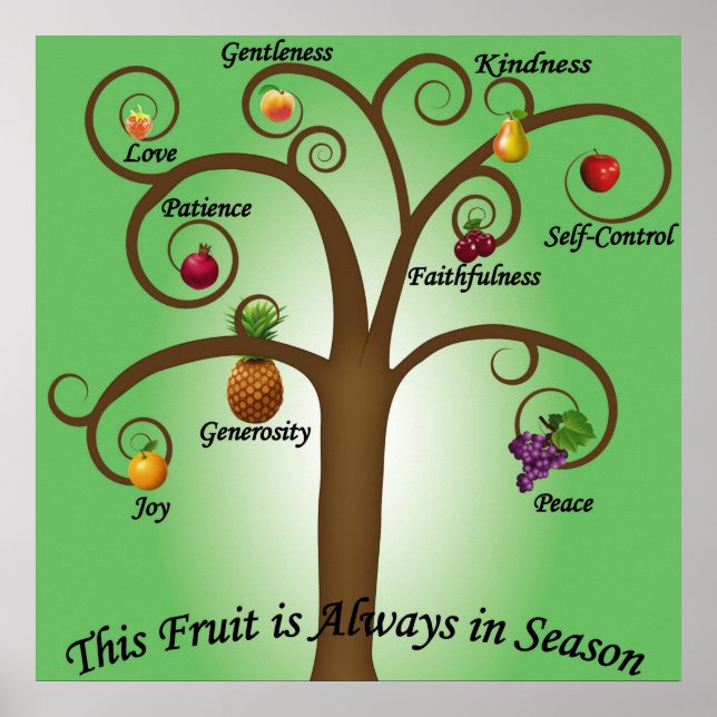 Fruits of the Spirit Poster Wall Decor Religious (Front)