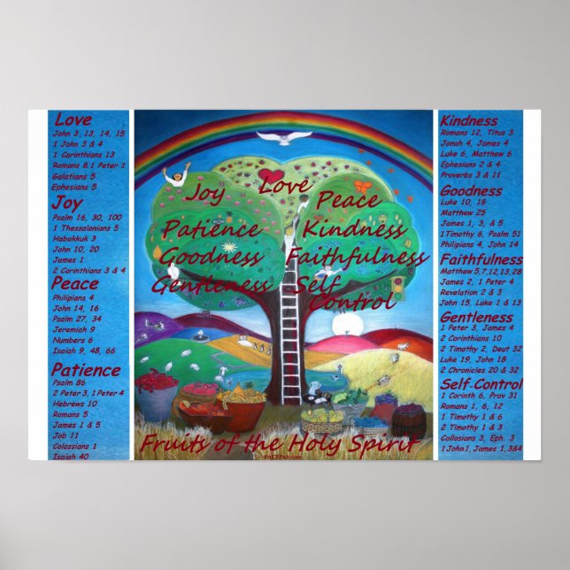 Fruits of the Spirit Poster with Verses (Front)