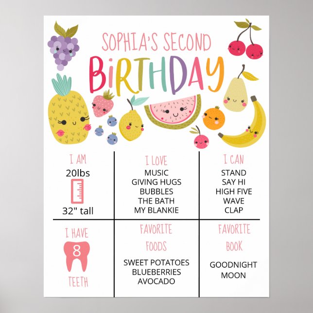 Frutti Second Birthday Milestone Poster (Front)
