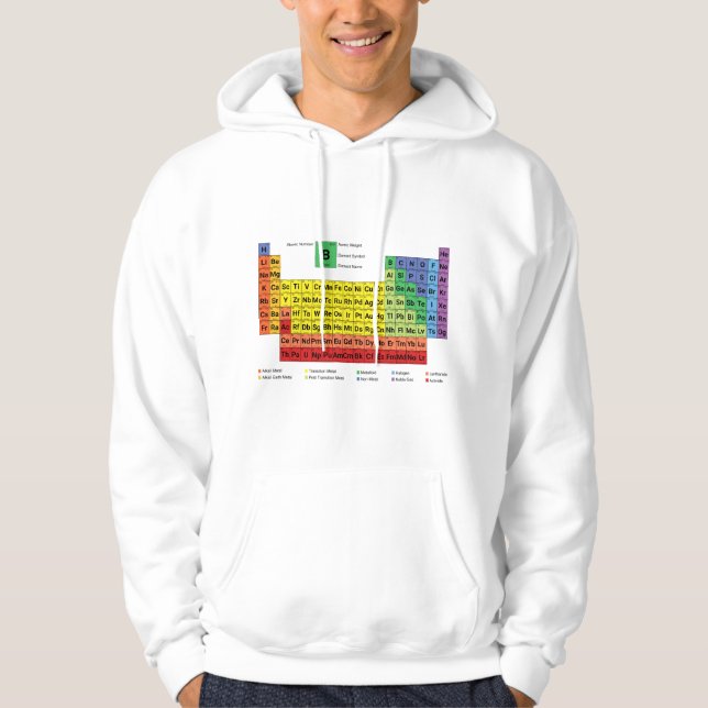 Full Periodic Table of Elements with Description Hoodie (Front)