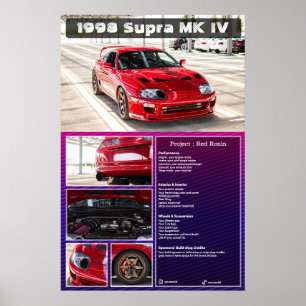 Fully customisable Car Show Spec Board foamcore Poster