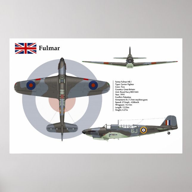 Fulmar 803 Squadron Poster (Front)