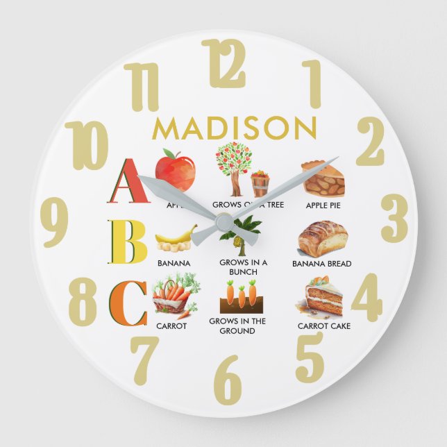 Fun Alphabet ABC's Personalised Name Large Clock (Front)
