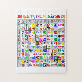 Fun Colourful Multiplication Table Jigsaw Puzzle