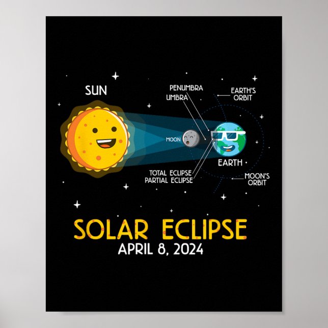 Fun Cute Total Solar Eclipse 2024 Science Astronom Poster (Front)
