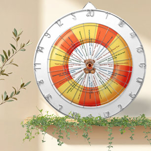 Fun Dares Dart Kids Game Dartboard