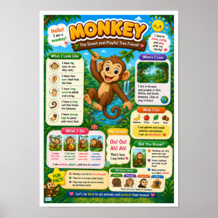 Fun Facts About Monkey For Kids Poster