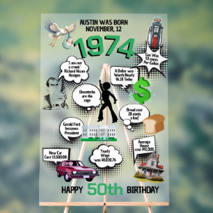 Fun Facts Born in 1974 Acrylic Sign