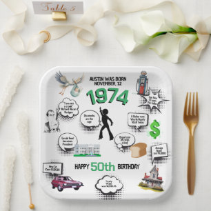 Fun Facts Born in 1974 Birthday Paper Plate