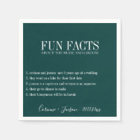 Fun Facts Deep Teal Personalised