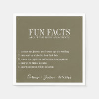 Fun Facts Martini Olive Personalised