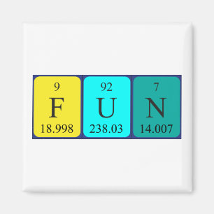 Fun periodic table word magnet