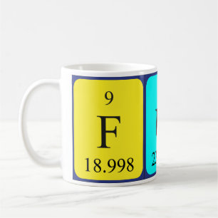 Fun periodic table word mug
