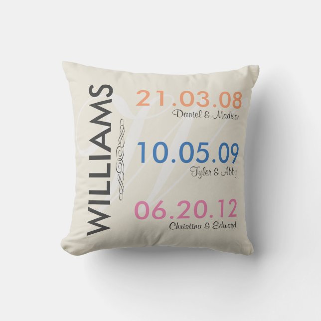 Fun Remember Your Childrens Wedding Dates Cushion (Front)