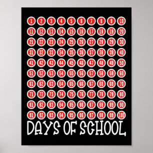 Funny 100th Day Of School Teacher Kids 100 Days Ma Poster