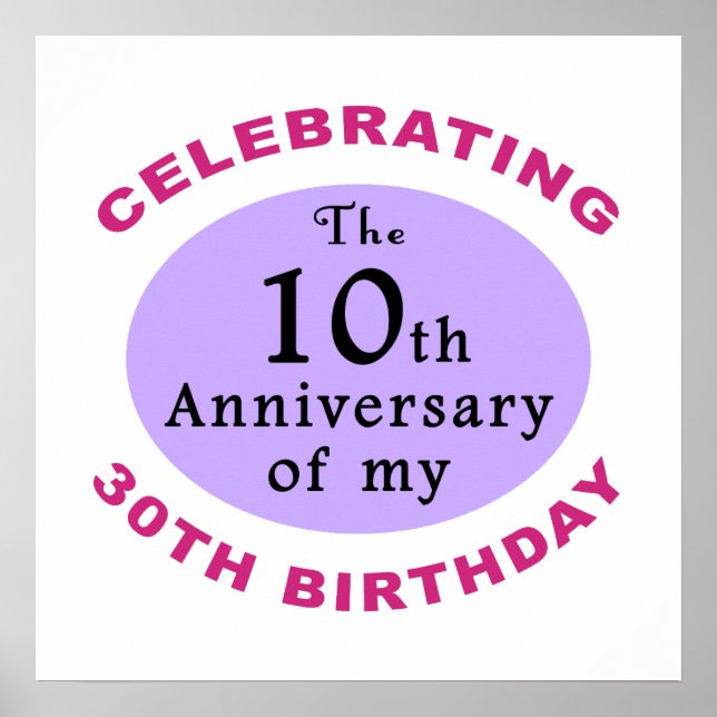 Funny 40th Birthday Gag Gifts Poster (Front)