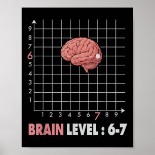 Funny 67 Meme Math Six Seven Teacher Brainrot Joke Poster