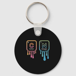 Funny 67 Meme Science Chemistry Nerd Humor Periodi Key Ring