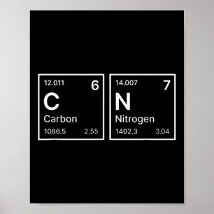 Funny 67 Meme Science Chemistry Nerd Humor Periodi Poster