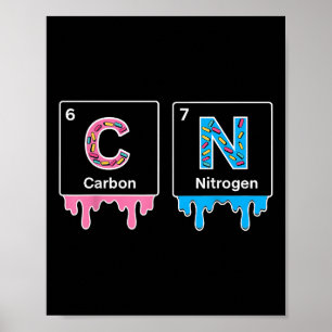 Funny 67 Meme Science Chemistry Nerd Humor Periodi Poster