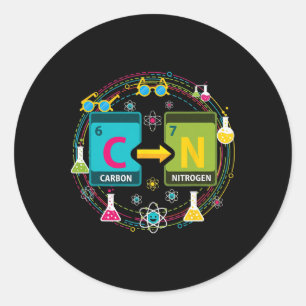 Funny 67 Meme Science Chemistry Teacher Periodic T Classic Round Sticker