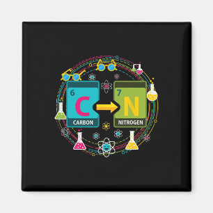 Funny 67 Meme Science Chemistry Teacher Periodic T Magnet