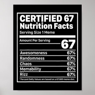 Funny 67 Nutrition Facts Six Seven Gen Z Alpha Sla Poster